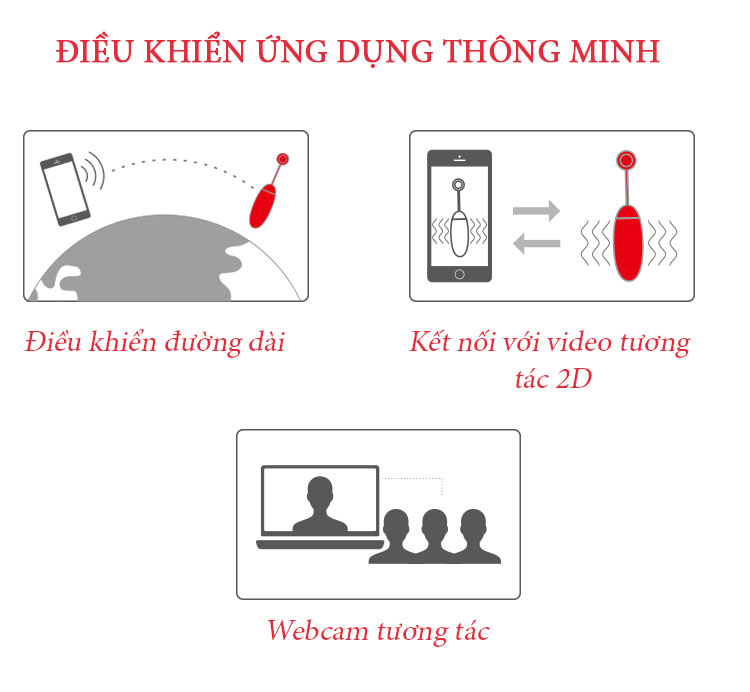 Trứng rung Svakom Ella NEO