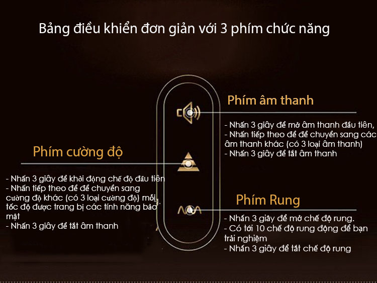 máy thủ dâm tự động Nano