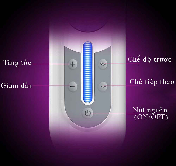 Máy thủ dâm tự động Leten A380 II rung sục xoay