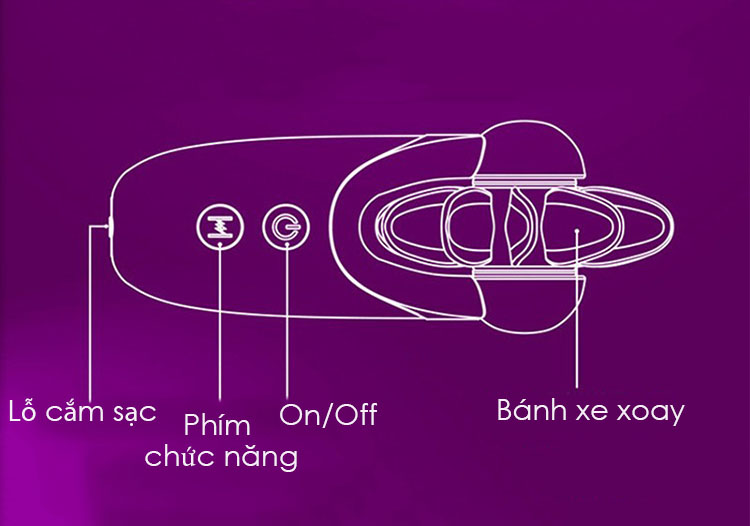 Máy liếm âm đạo xoay tròn Intoxicated Omysky