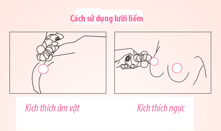 Máy liếm âm đạo xoay tròn Mytoys Kiss