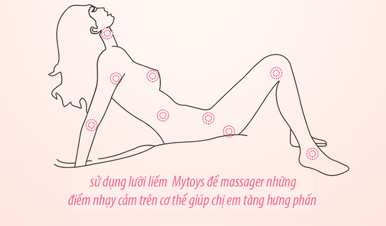 Máy liếm âm đạo xoay tròn Mytoys Kiss