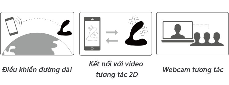 Máy rung hậu môn Svakom Vick Neo