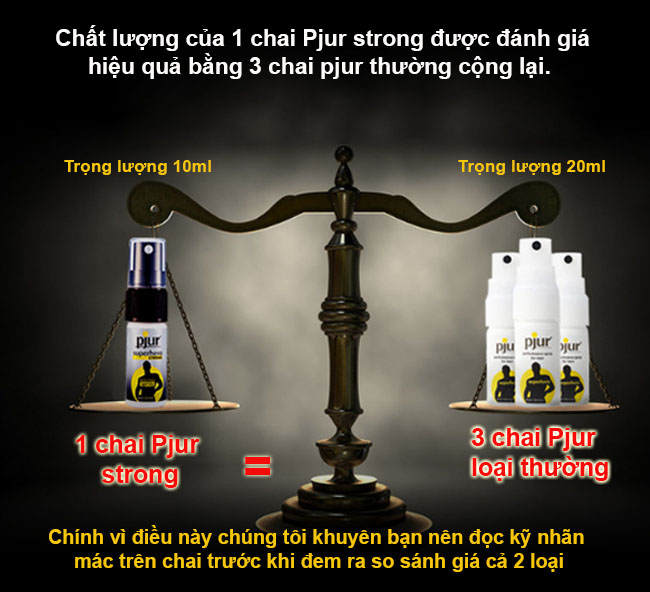 Chai xịt chống xuất tinh sớm Pjur superhero Strong 10ml